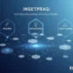 Insetprag software interface showing data analytics and productivity tools